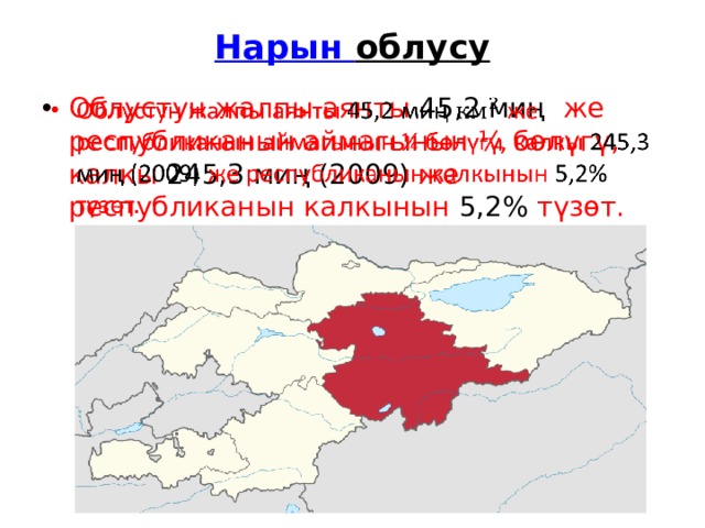 Талас облусу карта