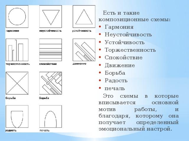 Особенности композиции картины