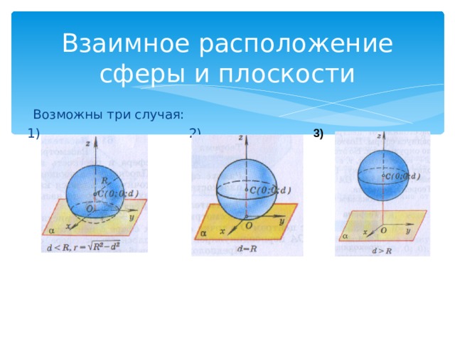 Презентация сфера и шар уравнение сферы 11 класс атанасян