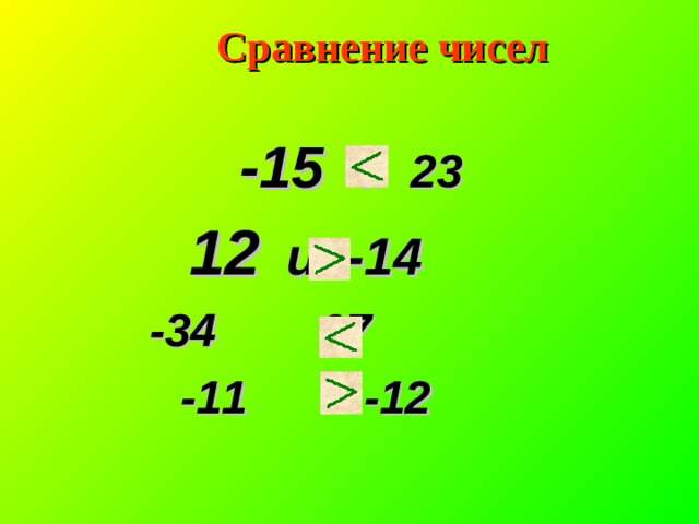  Сравнение чисел  -15 и 23 12  и -14   -34 97  -11 -12  