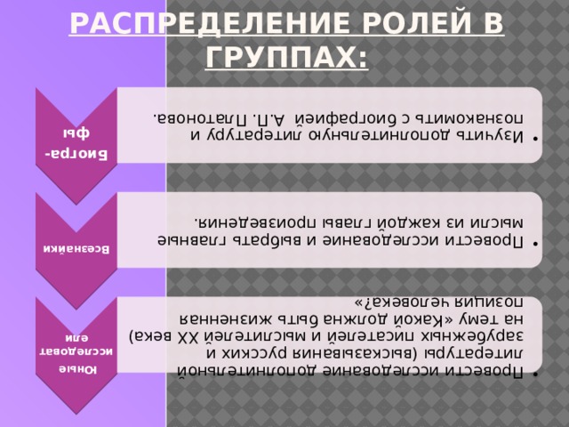 РАСПРЕДЕЛЕНИЕ РОЛЕЙ В ГРУППАХ: Биогра- фы Изучить дополнительную литературу и познакомить с биографией А.П. Платонова. Изучить дополнительную литературу и познакомить с биографией А.П. Платонова. Всезнайки Провести исследование и выбрать главные мысли из каждой главы произведения. Провести исследование и выбрать главные мысли из каждой главы произведения. Юные исследователи Провести исследование дополнительной литературы (высказывания русских и зарубежных писателей и мыслителей XX века) на тему «Какой должна быть жизненная позиция человека?» Провести исследование дополнительной литературы (высказывания русских и зарубежных писателей и мыслителей XX века) на тему «Какой должна быть жизненная позиция человека?» 4 