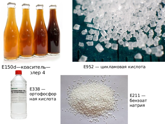 E150d—краситель—сахарный колер 4 E952 — цикламовая кислота E338 — ортофосфорная кислота Е211 — бензоат натрия 