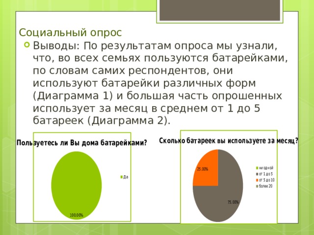 Диаграммы опроса в стране z