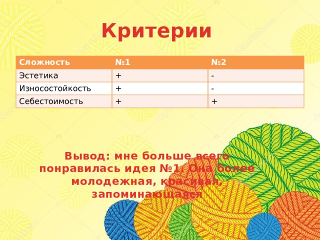 Критерии Сложность № 1 Эстетика № 2 + Износостойкость + - Себестоимость - + + Вывод: мне больше всего понравилась идея №1. Она более молодежная, красивая, запоминающаяся 