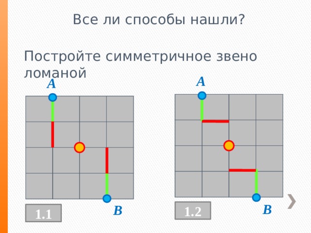 Все ли способы нашли? Постройте симметричное звено ломаной A A В В 1.2 1.1 