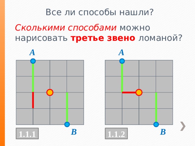 Все ли способы нашли? Сколькими способами можно нарисовать третье звено ломаной? A A В В 1.1.2 1.1.1 