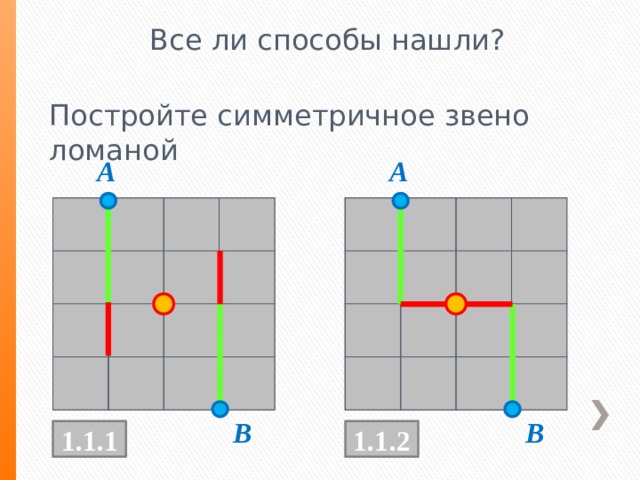 Все ли способы нашли? Постройте симметричное звено ломаной A A В В 1.1.2 1.1.1 