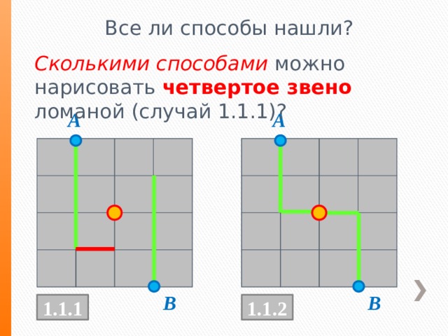 Все ли способы нашли? Сколькими способами можно нарисовать четвертое звено ломаной (случай 1.1.1)? A A В В 1.1.2 1.1.1 