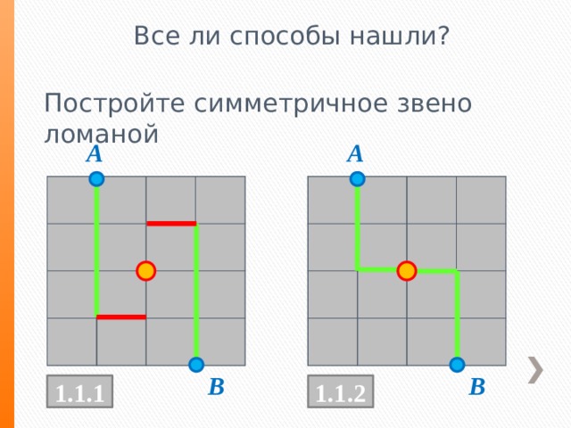 Все ли способы нашли? Постройте симметричное звено ломаной A A В В 1.1.2 1.1.1 