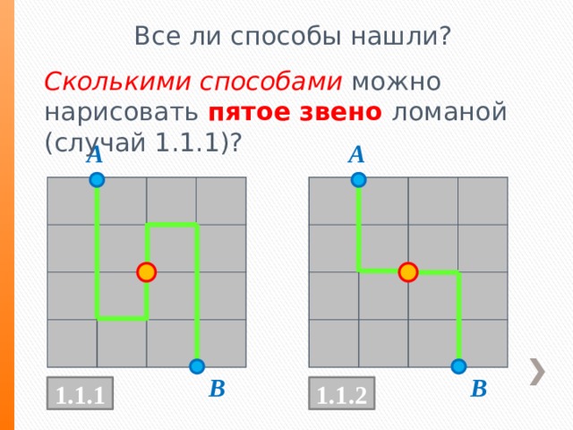 Все ли способы нашли? Сколькими способами можно нарисовать пятое звено ломаной (случай 1.1.1)? A A В В 1.1.1 1.1.2 