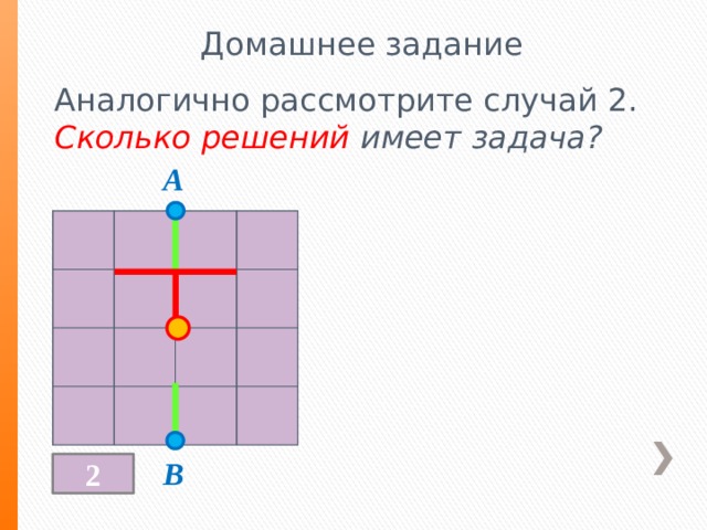 Домашнее задание Аналогично рассмотрите случай 2. Сколько решений имеет задача? A В 2 