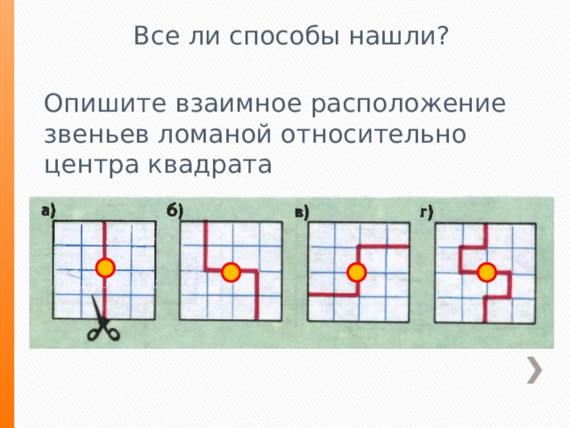 Все ли способы нашли? Опишите взаимное расположение звеньев ломаной относительно центра квадрата 