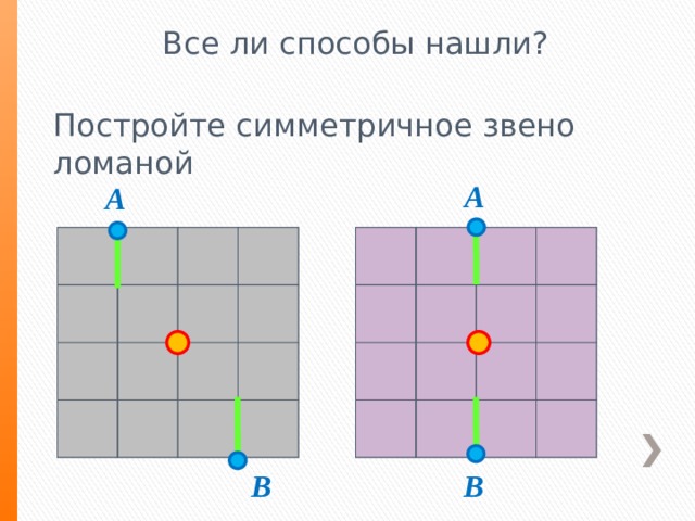 Все ли способы нашли? Постройте симметричное звено ломаной A A В В 