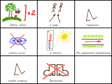Учить стихи по картинкам методика