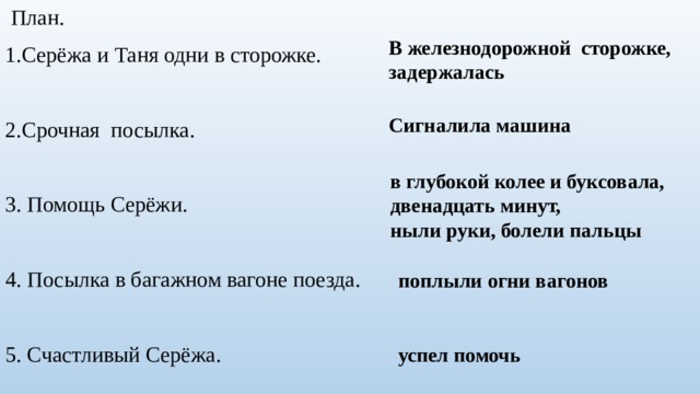 Обучающее изложение 4 класс школа россии 1 четверть презентация