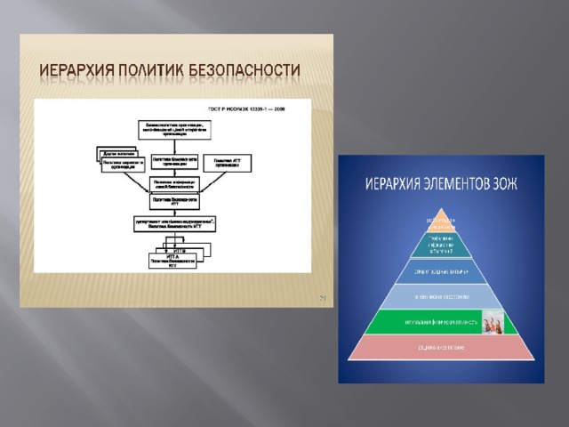 Занятие высшего положения в преступной иерархии