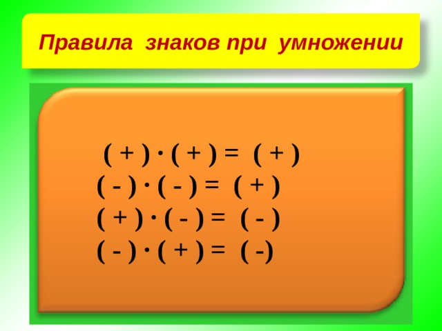 Правила знаков при умножении  ( + ) · ( + ) = ( + ) ( - ) · ( - ) = ( + ) ( + ) · ( - ) = ( - ) ( - ) · ( + ) = ( -)  