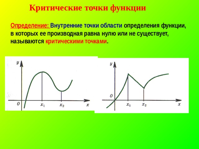 Производная функции в точке равна 0. Критические точки производной функции. Критические точки функции. Определение критических точек. Определение критических точек функции.