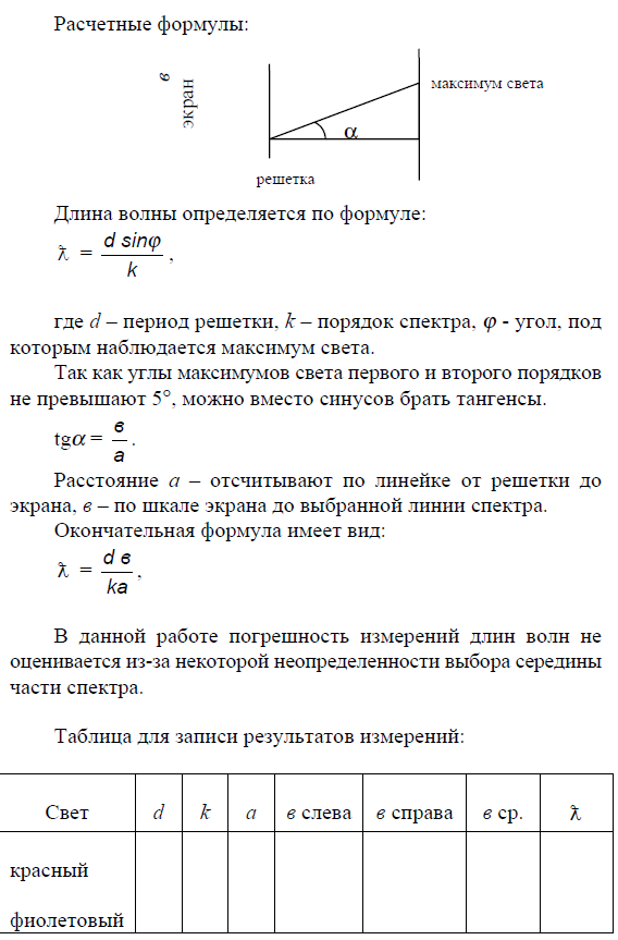 Вывод расчетной формулы по определению длины волны лазера с помощью дифракционной решетки с рисунком