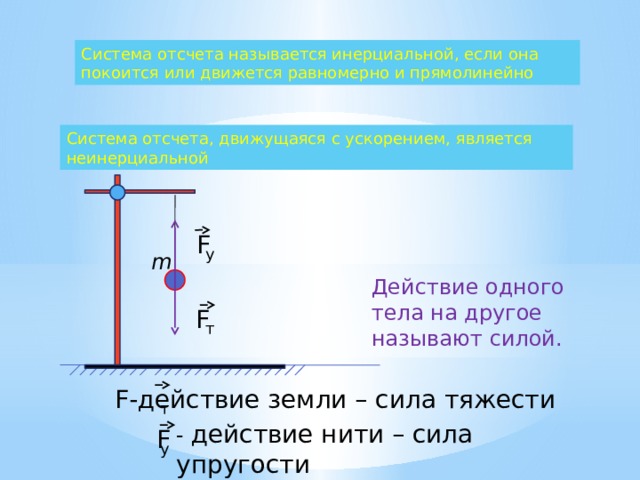 Система отсчета называется инерциальной, если она покоится или движется равномерно и прямолинейно Система отсчета, движущаяся с ускорением, является неинерциальной F у m Действие одного тела на другое называют силой. F т  F-действие земли – сила тяжести т - действие нити – сила упругости F у 
