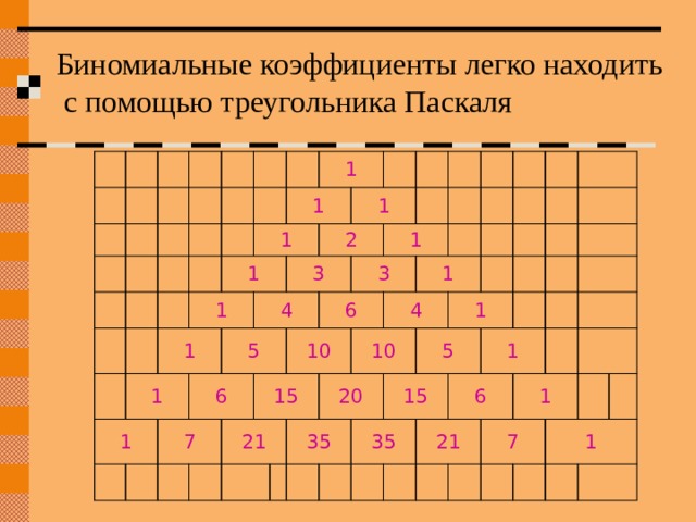 Биноминальные коэффициенты презентация