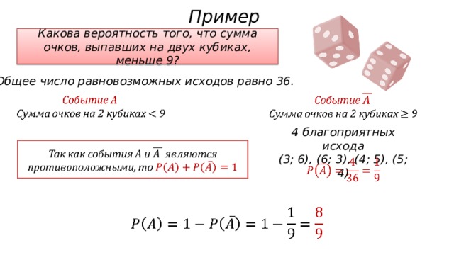 Пример Какова вероятность того, что сумма очков, выпавших на двух кубиках, меньше 9? Общее число равновозможных исходов равно 36. 4 благоприятных исхода (3; 6), (6; 3), (4; 5), (5; 4) 