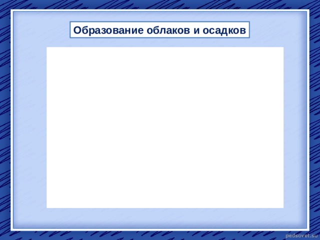 Образование облаков и осадков  