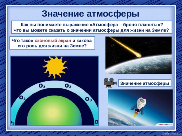 Значение атмосферы Как вы понимаете выражение «Атмосфера – броня планеты»? Что вы можете сказать о значении атмосферы для жизни на Земле? Что такое озоновый экран и какова его роль для жизни на Земле? Значение атмосферы 