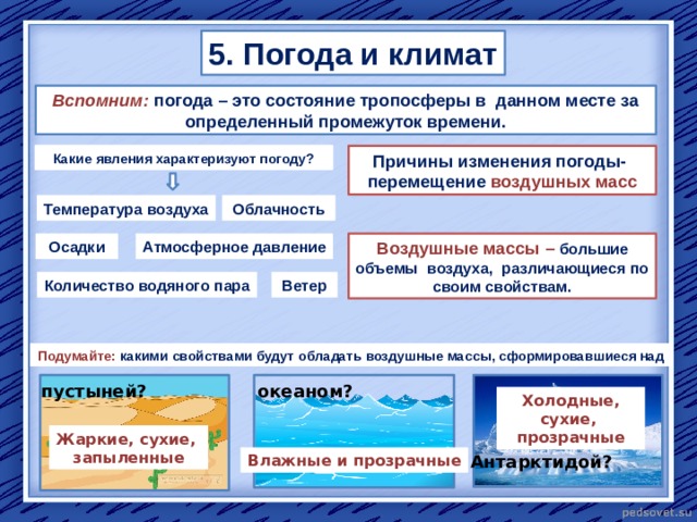 5. Погода и климат Вспомним: погода – это состояние тропосферы в данном месте за определенный промежуток времени. Какие явления характеризуют погоду? Причины изменения погоды- перемещение воздушных масс Температура воздуха Облачность Воздушные массы – большие объемы воздуха, различающиеся по своим свойствам. Осадки Атмосферное давление Ветер Количество водяного пара Подумайте: какими свойствами будут обладать воздушные массы, сформировавшиеся над пустыней? океаном? Холодные, сухие, прозрачные Жаркие, сухие, запыленные Антарктидой? Влажные и прозрачные 