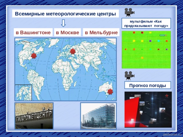 Всемирные метеорологические центры мультфильм «Как предсказывают погоду» в Мельбурне в Москве в Вашингтоне Прогноз погоды 