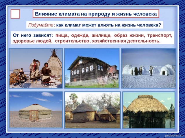 Влияние климата на природу и жизнь человека Подумайте :  как климат может влиять на жизнь человека? От него зависят: пища, одежда, жилище, образ жизни, транспорт, здоровье людей, строительство, хозяйственная деятельность. 