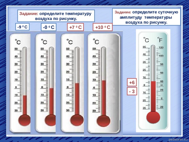 Сколько градусов показывает термометр на рисунке