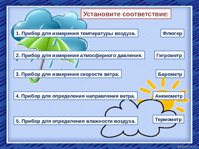 Проект атмосфера 6 класс география