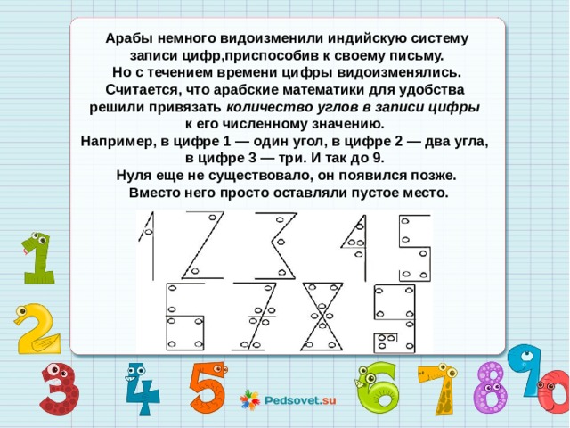 Арабы немного видоизменили индийскую систему  записи цифр,приспособив к своему письму. Но с течением времени цифры видоизменялись. Считается, что арабские математики для удобства решили привязать количество углов в записи цифры к его численному значению. Например, в цифре 1 — один угол, в цифре 2 — два угла, в цифре 3 — три. И так до 9. Нуля еще не существовало, он появился позже.  Вместо него просто оставляли пустое место. 