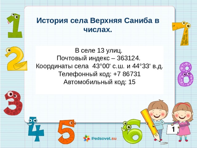 История села Верхняя Саниба в числах. В селе 13 улиц. Почтовый индекс – 363124. Координаты села 43°00' с.ш. и 44°33' в.д. Телефонный код: +7 86731 Автомобильный код: 15 