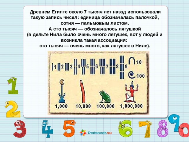   Древнем Египте около 7 тысяч лет назад использовали  такую запись чисел: единица обозначалась палочкой, сотня — пальмовым листом. А сто тысяч — обозначалось лягушкой  (в дельте Нила было очень много лягушек, вот у людей и возникла такая ассоциация: сто тысяч — очень много, как лягушек в Ниле). 