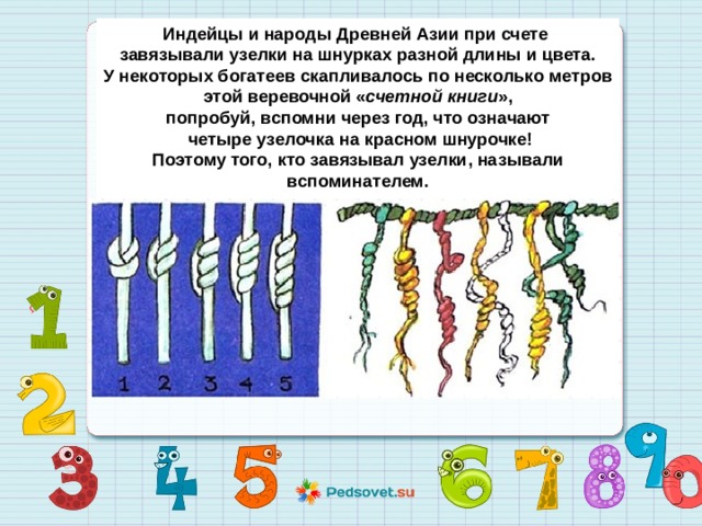 Индейцы и народы Древней Азии при счете  завязывали узелки на шнурках разной длины и цвета.  У некоторых богатеев скапливалось по несколько метров  этой веревочной « счетной книги », попробуй, вспомни через год, что означают  четыре узелочка на красном шнурочке!  Поэтому того, кто завязывал узелки, называли вспоминателем.   