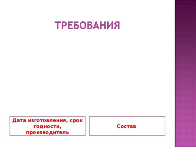 Дата изготовления, срок годности, производитель Состав 