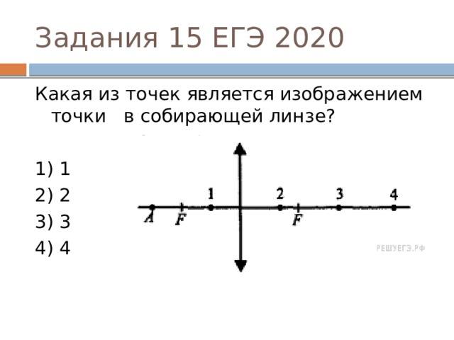 Какая из точек 1 4 является