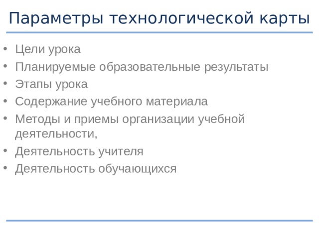 Планшет настенный для технологической карты для чего она