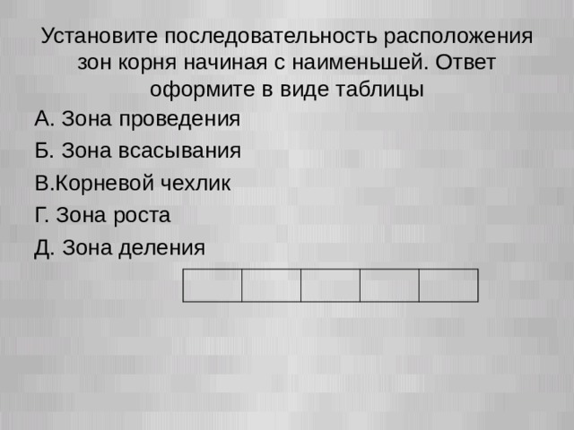 Последовательность земель