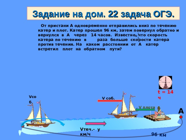 Задача от пристани в одном направлении. Задачи про плот и катер. Задачи с катерами ОГЭ. Скорость лодки ОГЭ.