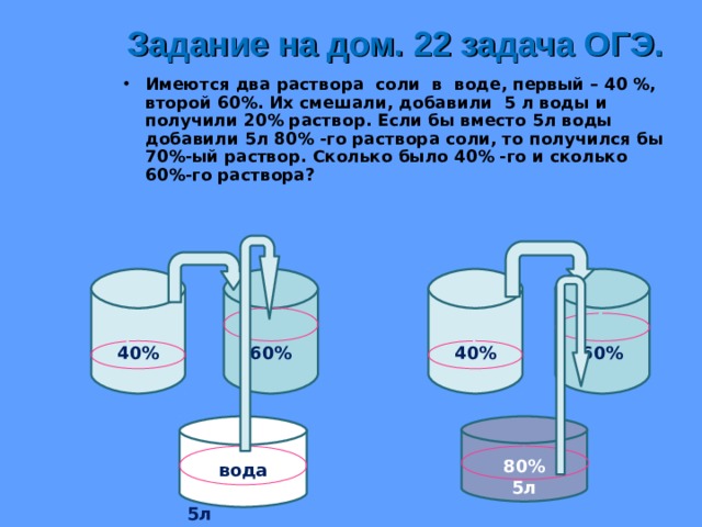 Смешали два раствора. Имеется два раствора соли в воде первый 40 второй 60. Имеются два раствора соли в воде первый 40 второй 60 их смешали добавили. 20 Раствор соли. Раствор соли и воды для ноча.