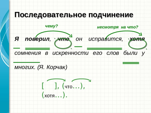 Последовательное подчинение чему? несмотря на что? Я поверил , что он исправится, хотя сомнения в искренности его слов были у многих. (Я. Корчак) [ ], ( что …), ( хотя …). 