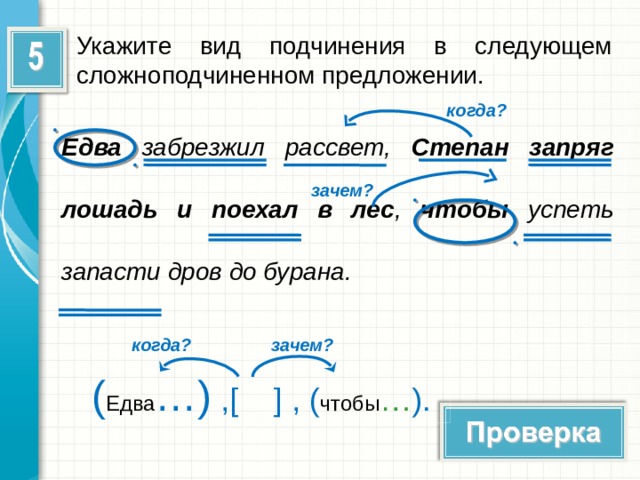 Укажите вид подчинения в следующем сложноподчиненном предложении. Едва забрезжил рассвет, Степан запряг лошадь и поехал в лес , чтобы успеть запасти дров до бурана. когда? зачем? когда? зачем? ( Едва …) ,[ ] , ( чтобы … ).  