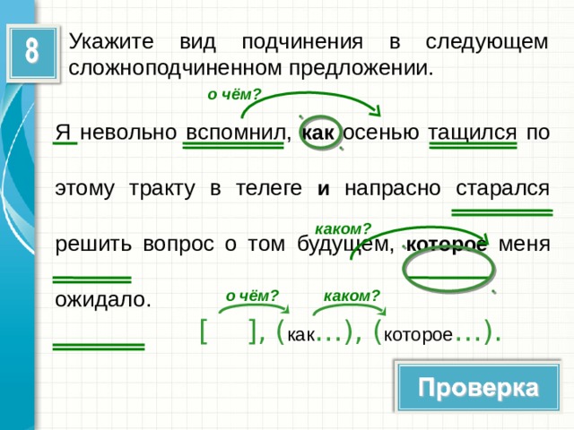 Постройте предложения по схемам определите тип подчинения