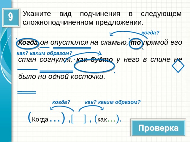 Идем указать вид. Указать вид подчинения в следующих предложениях. Виды подчинительной связи в сложноподчиненном предложении. Когда он опустился на скамью то прямой стан его согнулся. Суффиксы сложноподчиненных предложений.