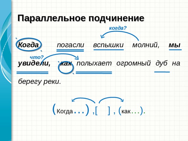 Определи по данным схемам какие виды связи используются в предложениях 1 который и о котором