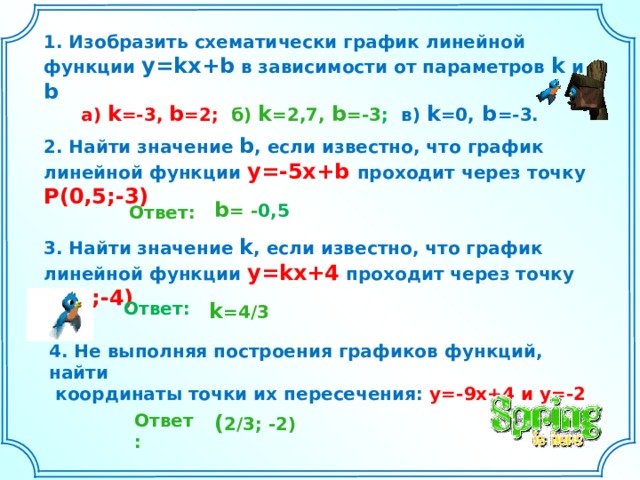 1. Изобразить схематически график линейной функции y=kx+b в зависимости от параметров k  и b а) k =-3, b =2; б) k =2,7, b =-3 ; в) k =0, b =-3. 2. Найти значение b , если известно, что график линейной функции y=-5x+b  проходит через точку P(0,5;-3) b = - 0,5 Ответ: 3. Найти значение k , если известно, что график линейной функции y=kx+4 проходит через точку E(-6;-4) k =4/3 Ответ: 4. Не выполняя построения графиков функций, найти  координаты точки их пересечения: у=-9х+4 и у=-2 ( 2/3; -2) Ответ: 