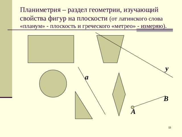 геометрия планиметрия стереометрия  